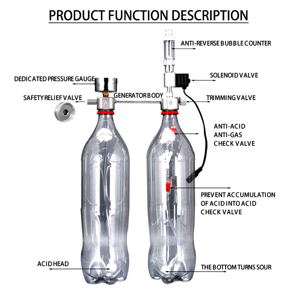 Aquarium DIY CO2 Generator Sys - Planted Aquarium Kit ulasan dan harga