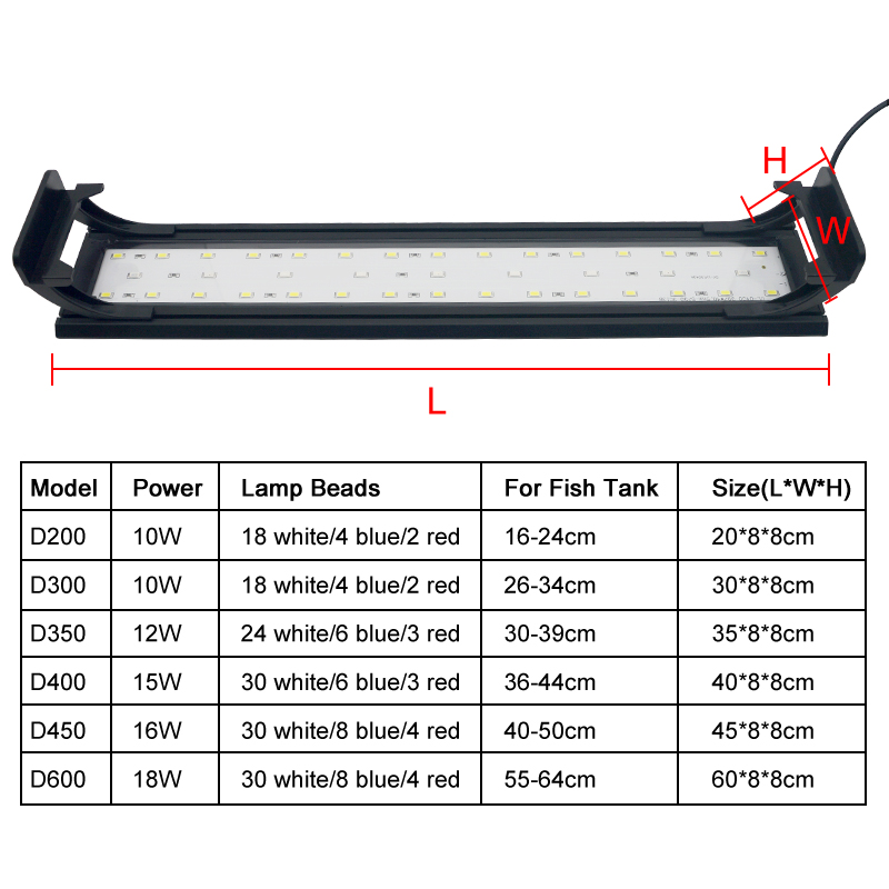 Aquarium LED Light for 16-64CM - Aquarium Planted Tank Fertilizer ulasan dan harga