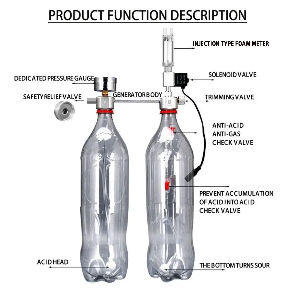 Aquarium DIY CO2 Reactor Gener - Planted Aquarium Kit ulasan dan harga